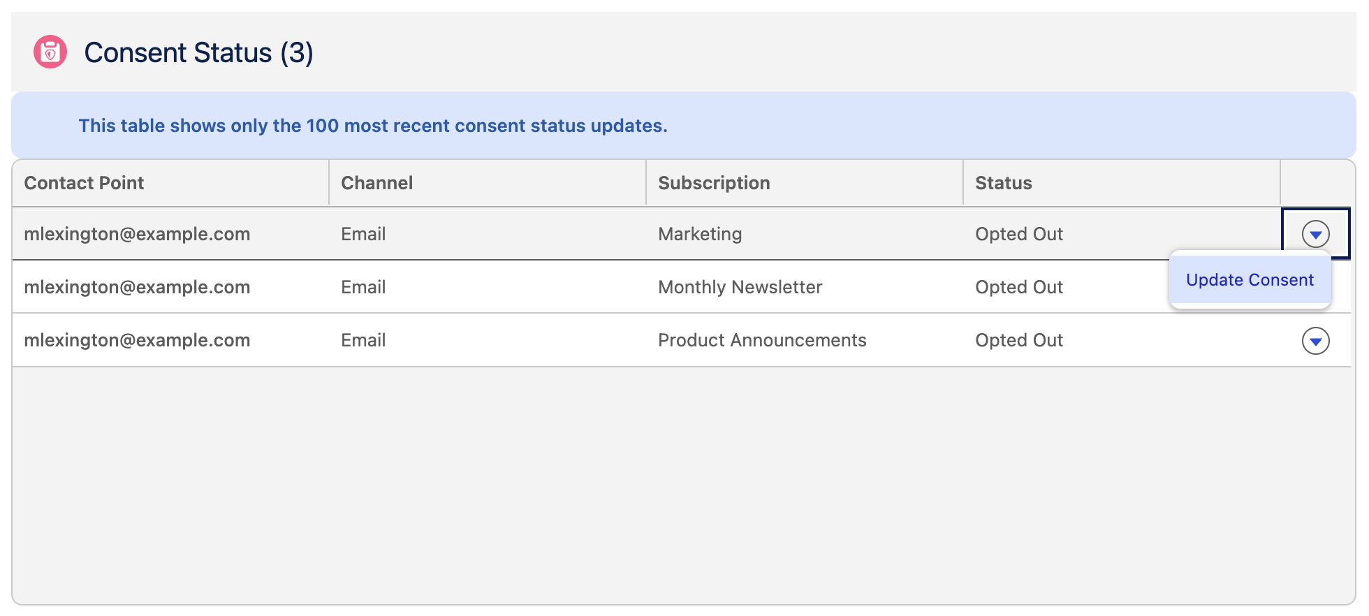 Updating consent status for a communication subscription from the Privacy Consent Status component