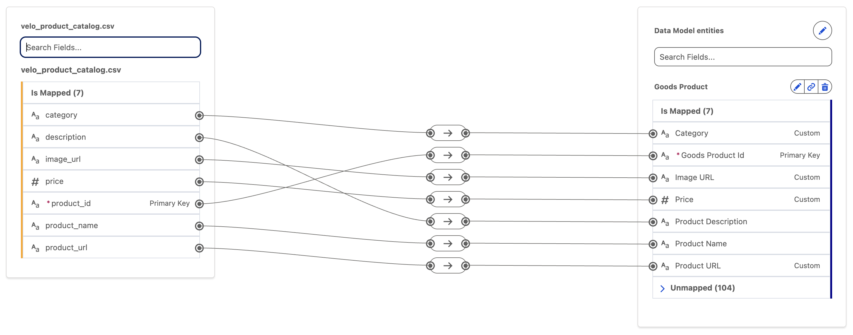 Data Stream Product Catalog Attribute Mappings